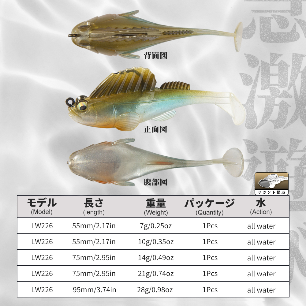 Hunthouse Fishing Lure Soft Ba - Fishing Equipment For Trout 评论和价格