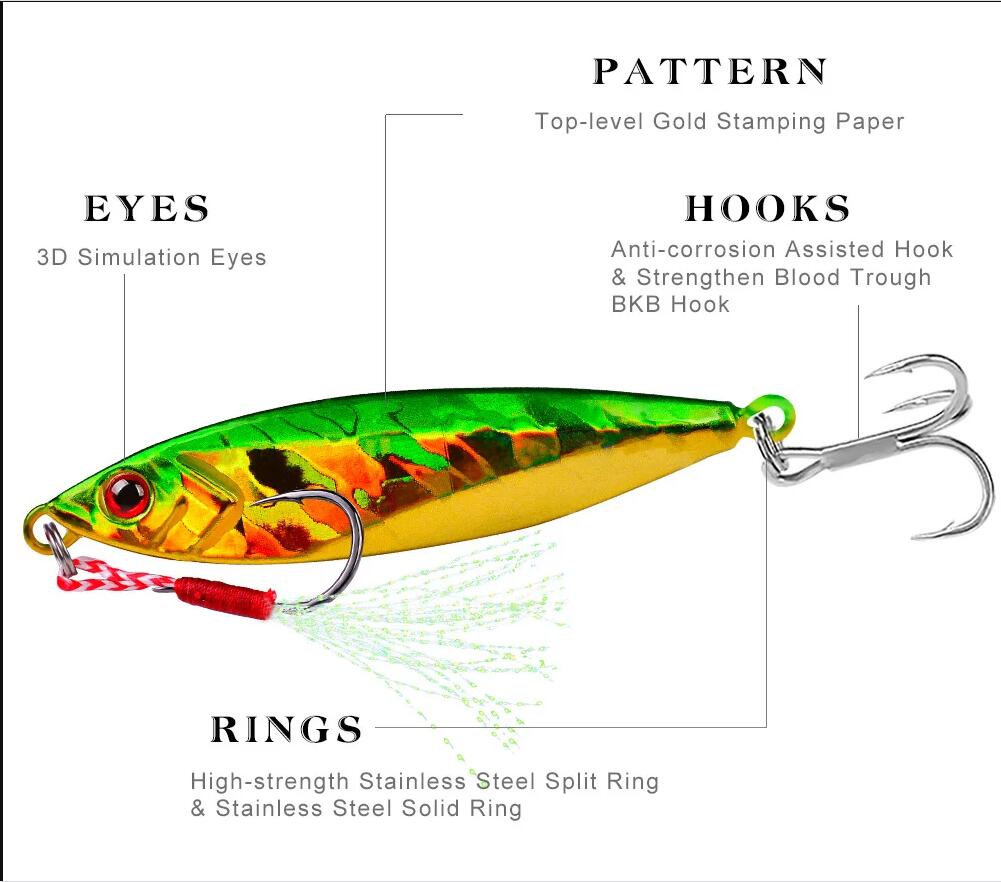 14Pcs Metal Jig VIB Fishing Lu - Fishing Equipment Set 评论和价格