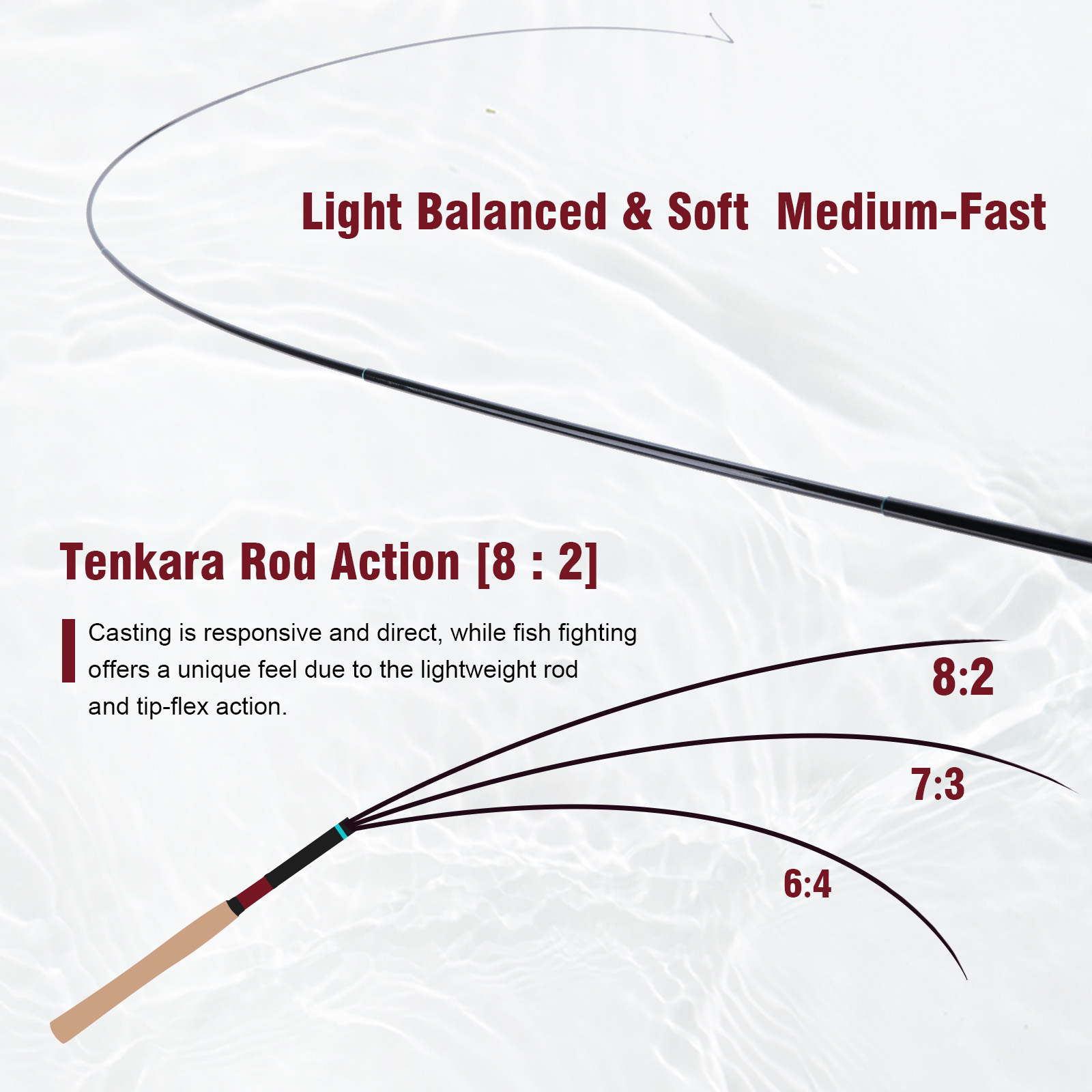 Goture 3.6m Tenkara Rod Set wi - Fly Fishing Set 评论和价格