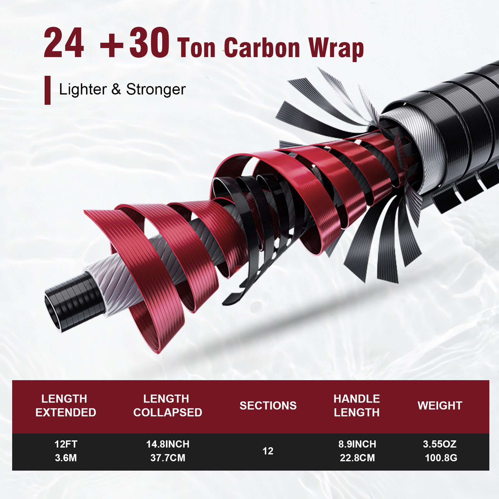 Goture 3.6m Tenkara Rod Set wi - Fly Fishing Set 评论和价格