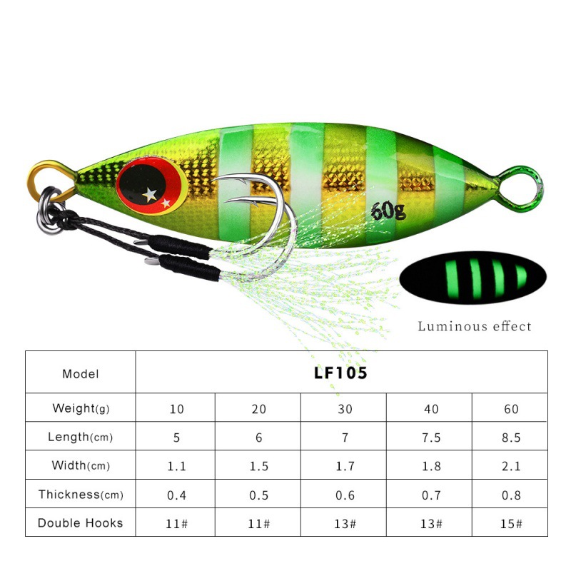 Metal Slow Jig Lure Hard Artif - Fishing Equipment For Trout 评论和价格