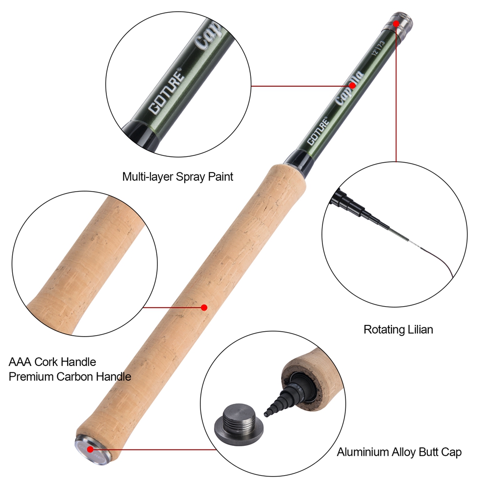 Goture Tenkara Fly Fishing Rod - Fly Fishing Set 评论和价格